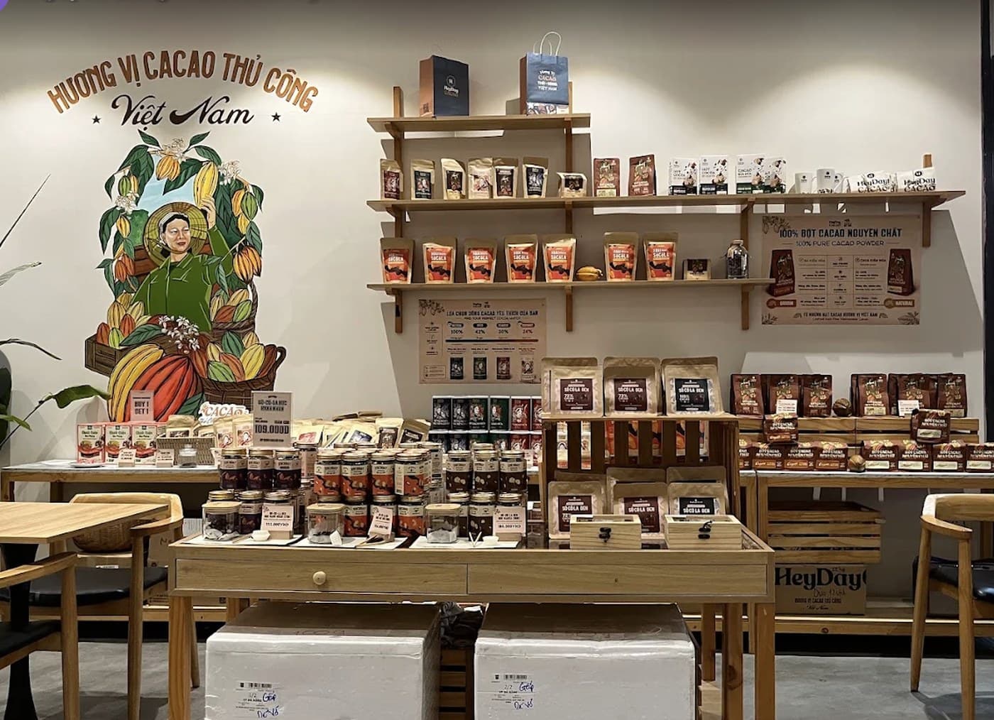 Heyday Cacao Station
